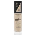 All Matt Shine Control All Matt Shine Control